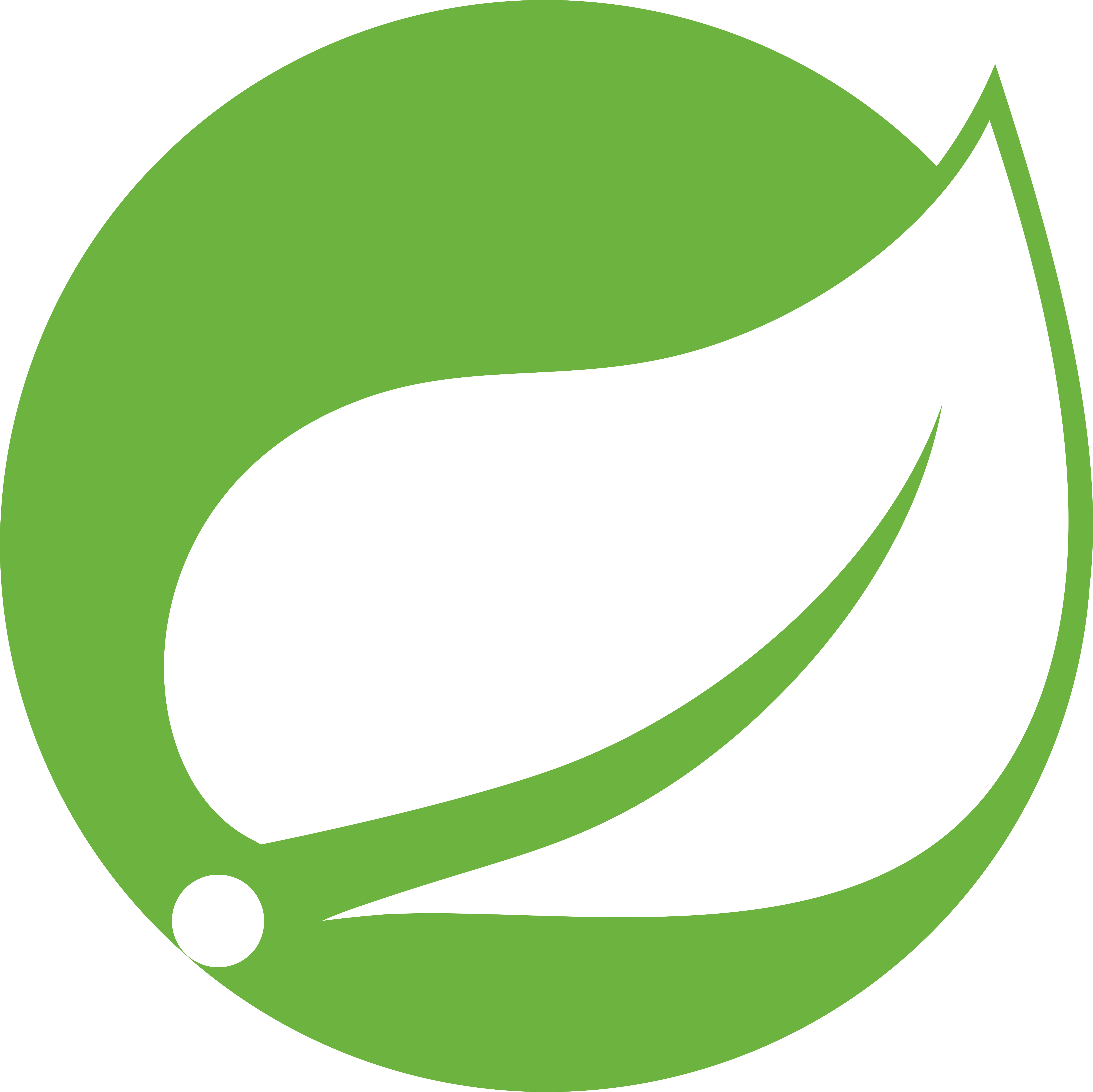 Symfony